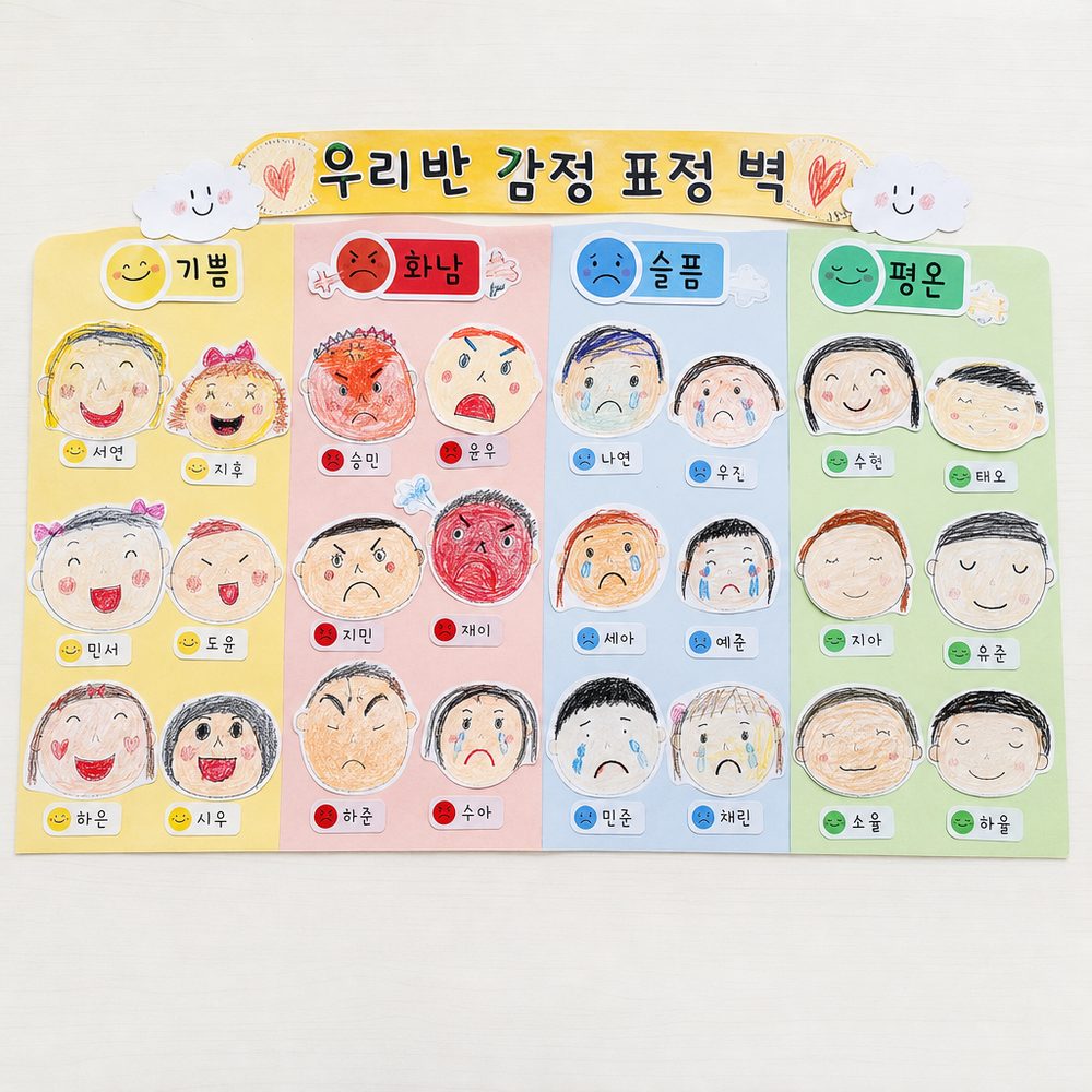 우리반 감정 표정 벽