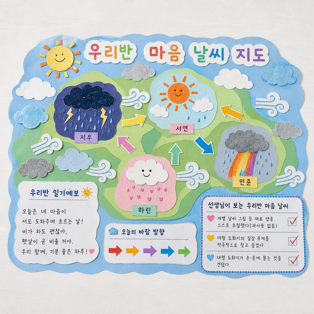 우리반 마음 날씨 지도